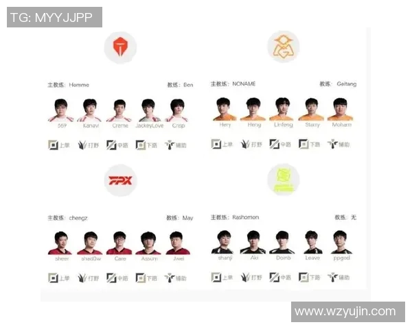 esports最新数据S15LOL职业联赛积分榜更新TES战队以96分稳居第一名