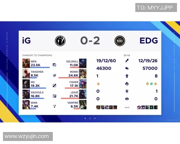 2026电竞新闻EDG在冠军杯积分榜中以78分稳居第一展现强大实力